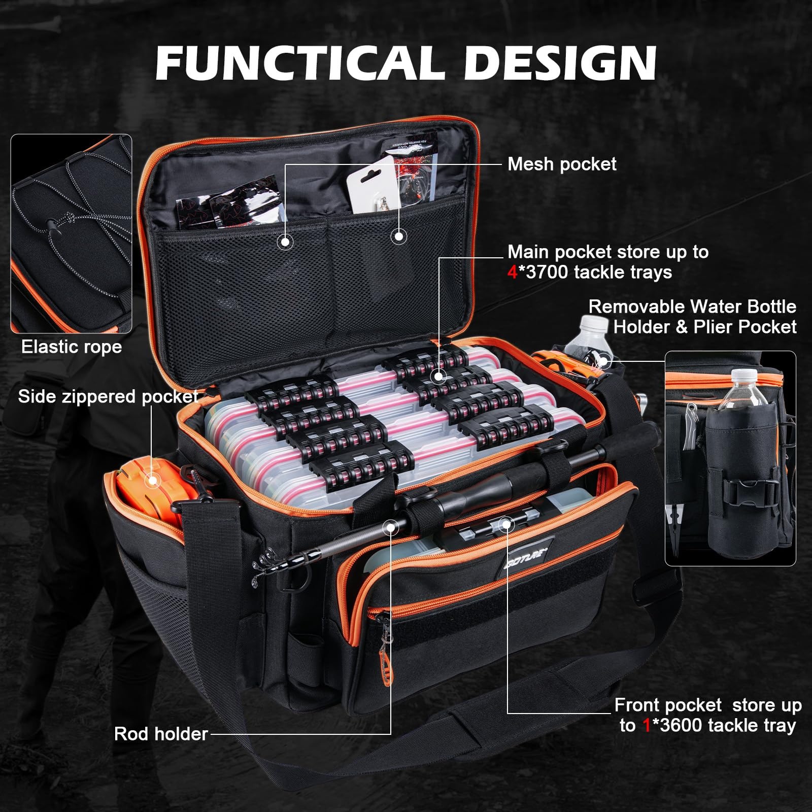 Reel Bag - ชุดตกปลาพกพา Goture คันเบ็ดแบบยืดหดได้ รอกสปินนิ่ง 3000 ชุดอุปกรณ์ตกปลาครบชุด