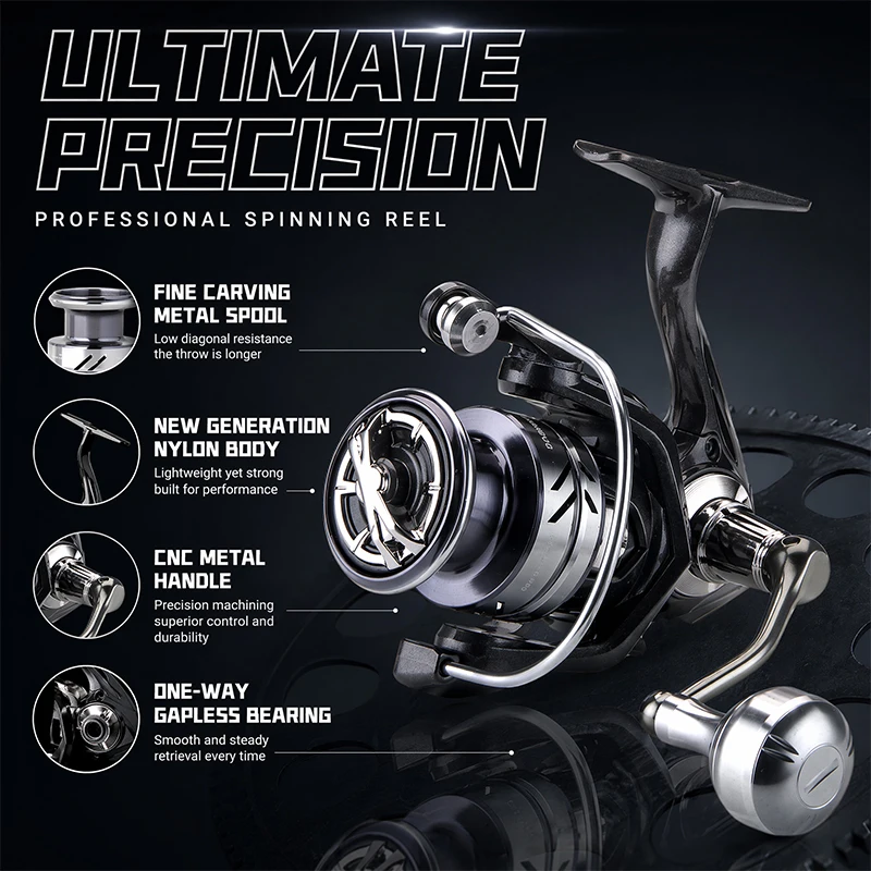 Reel Drag Knob - DEUKIO รอกตกปลาแบบโลหะ รอกสปินนิ่ง แรงต้านสูงสุด 15 กก.