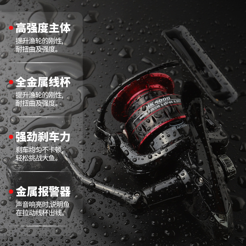 รอกตกปลาแบบสปินนิ่ง รุ่น HK ซี - Ice Fishing Reel บทวิจารณ์และราคา