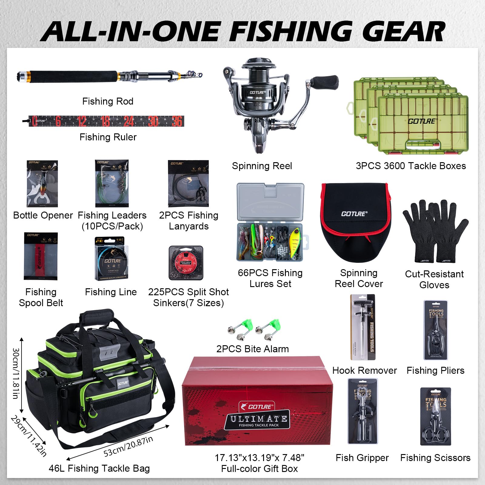 ชุดตกปลาพกพา Goture คันเบ็ดแบบ - Reel Bag บทวิจารณ์และราคา