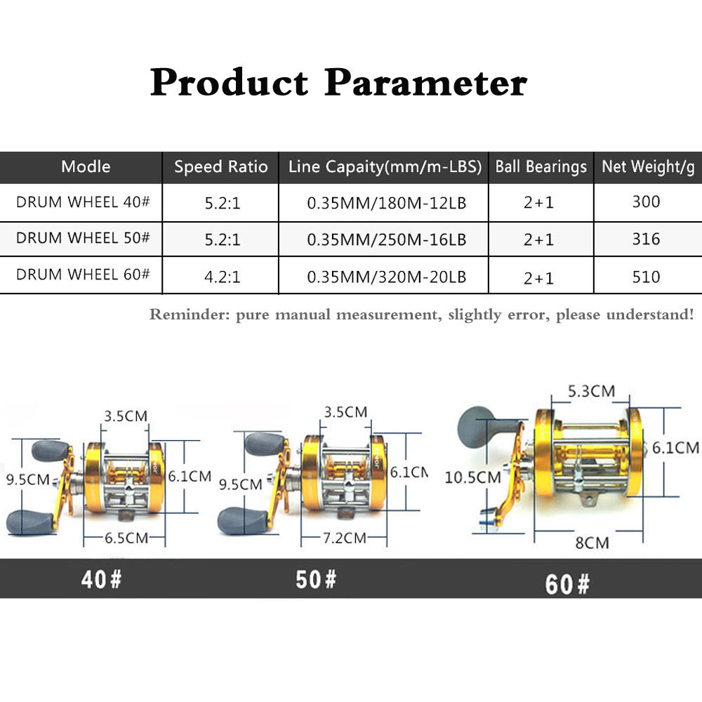 40 #-60 # Strong Trolling Reel - Trolling Reel บทวิจารณ์และราคา