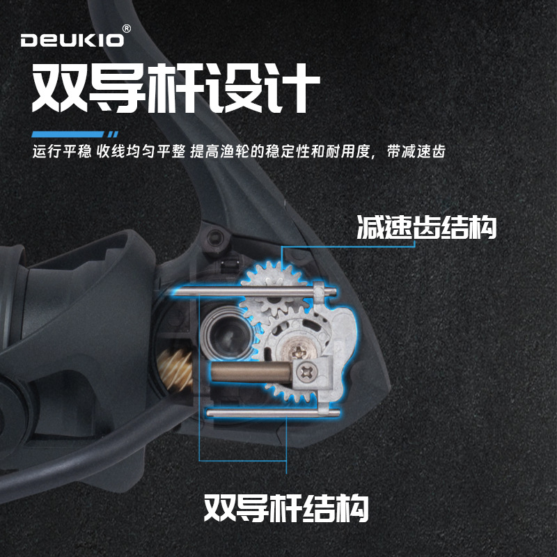 รอกตกปลาแบบสปินนิ่งรุ่น Kt Ser - Ice Fishing Reel บทวิจารณ์และราคา