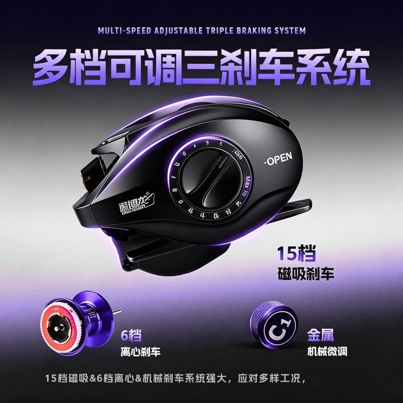 รอกเบทคาสติ้ง C1 ระบบเบรก 3 จุ - Ice Fishing Reel บทวิจารณ์และราคา