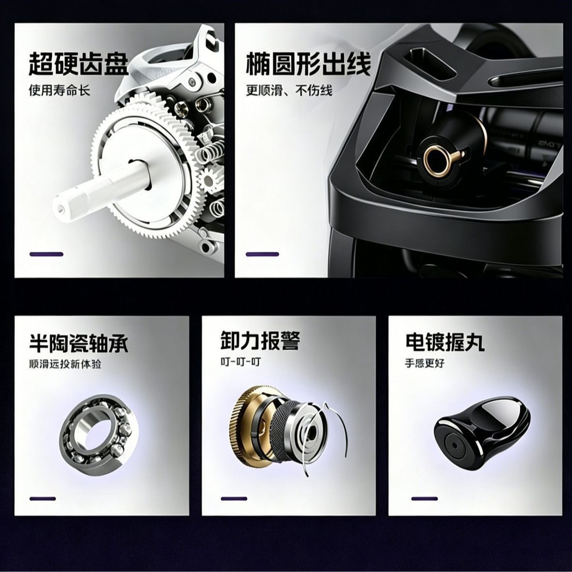 รอกเบทคาสติ้ง C1 ระบบเบรก 3 จุ - Ice Fishing Reel บทวิจารณ์และราคา