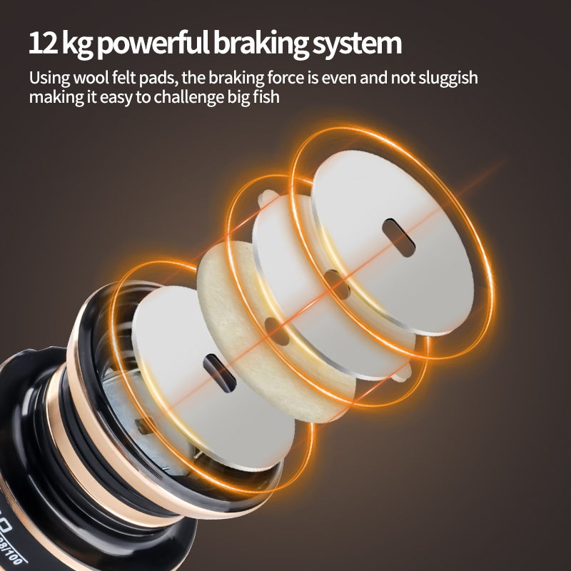 Deukio รอกตกปลาสปินนิ่งใหม่ลาก - Reel Drag Knob บทวิจารณ์และราคา