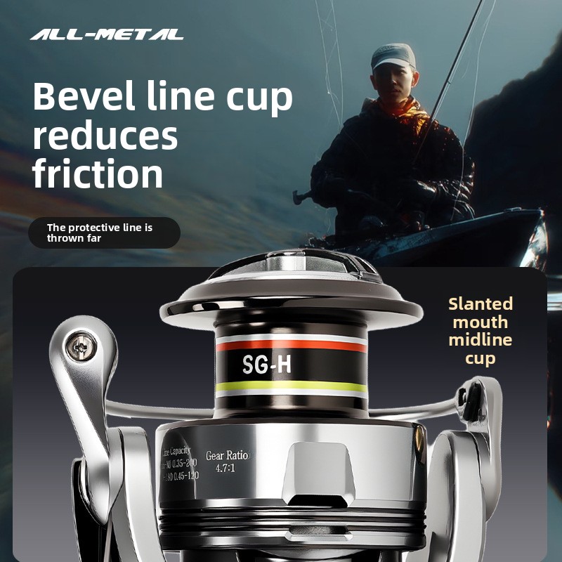 รอกสปินนิ่งโลหะคุณภาพสูง เหมาะ - Ice Fishing Reel บทวิจารณ์และราคา