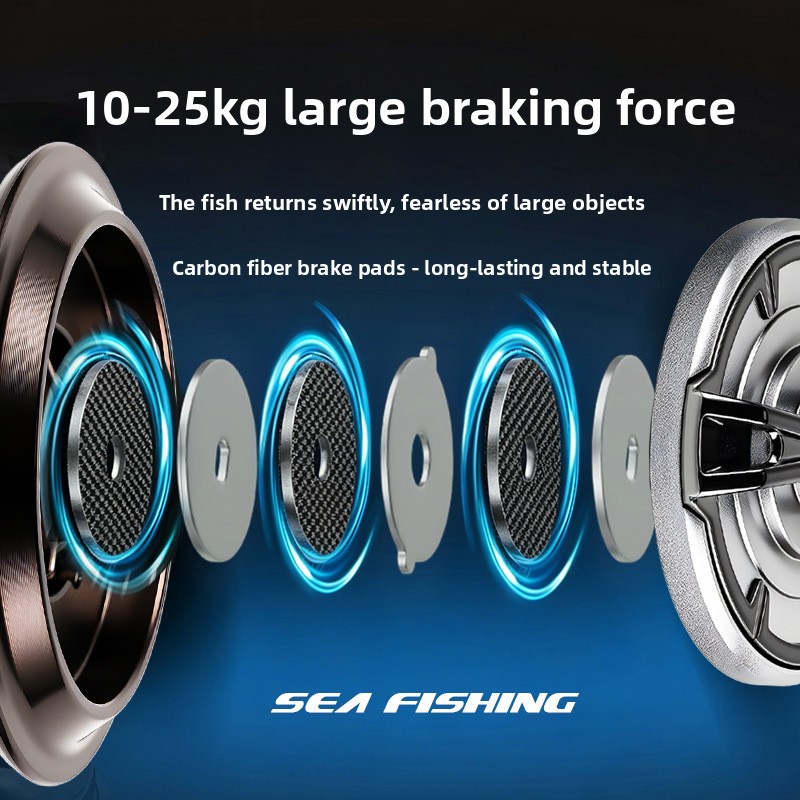 รอกสปินนิ่งโลหะคุณภาพสูง เหมาะ - Ice Fishing Reel บทวิจารณ์และราคา