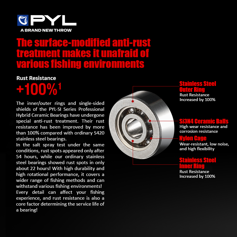 ลูกปืนกึ่งเซรามิก PYL 1 ชิ้น ส - Reel Repair Kit บทวิจารณ์และราคา