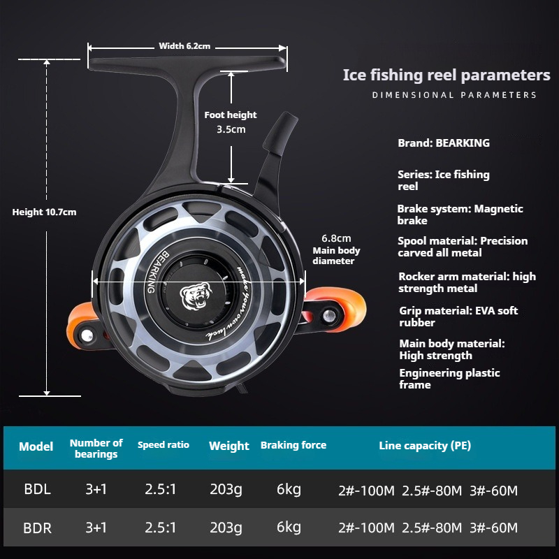 รอกตกปลาน้ำแข็งในฤดูหนาว รอกสป - Ice Fishing Reel บทวิจารณ์และราคา