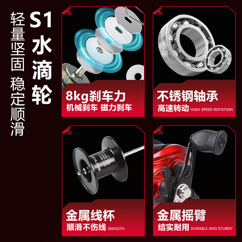 รอกตกปลาแบบเบทคาสติ้ง S1 พร้อม - Ice Fishing Reel บทวิจารณ์และราคา