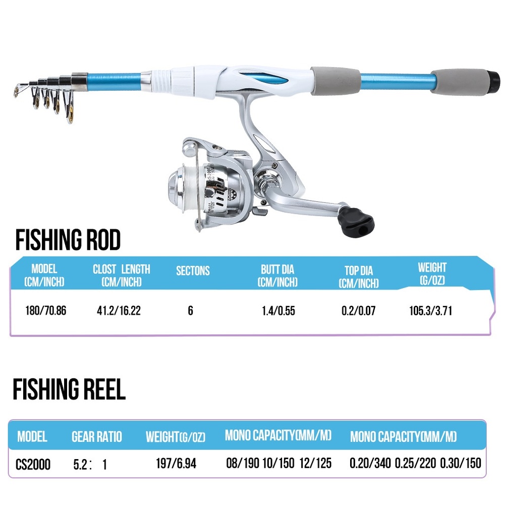 ชุดคันเบ็ดตกปลาสีน้ำเงินขาว 1. - Reel Bag บทวิจารณ์และราคา