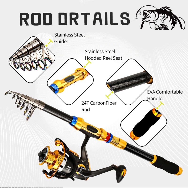 ชุดคันเบ็ดตกปลาแบบพกพาพร้อมรอก - Reel Bag บทวิจารณ์และราคา