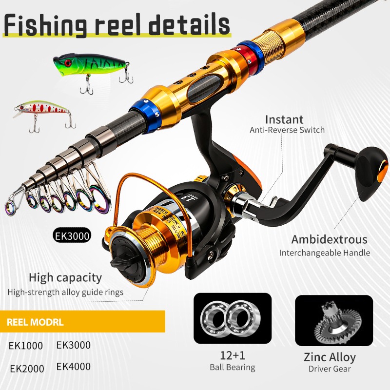 ชุดคันเบ็ดตกปลาแบบพกพาพร้อมรอก - Reel Bag บทวิจารณ์และราคา