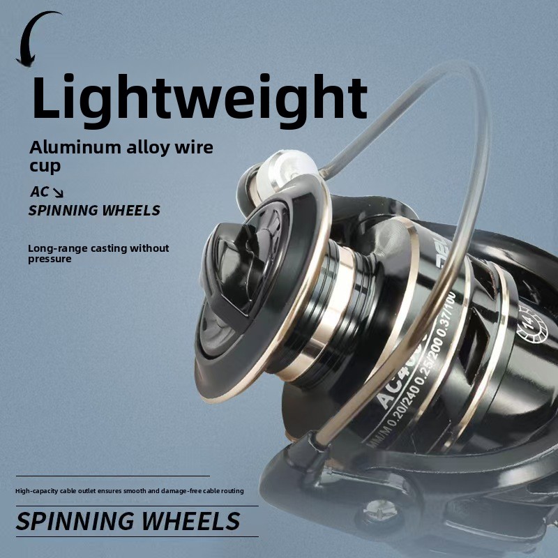รอกตกปลาแบบสปินนิ่ง Ac Series  - Ice Fishing Reel บทวิจารณ์และราคา